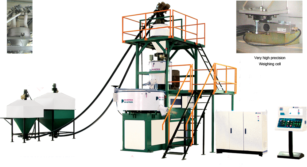 Mixing Plant Automation Spiral Conveyor
